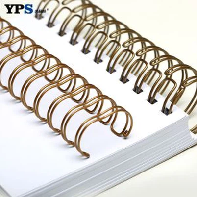 3: 1 การผูกม้วนคู่