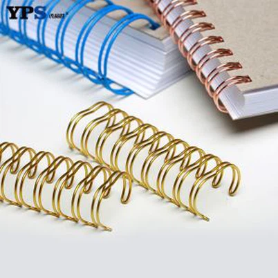 ลวดวนคู่ทอง